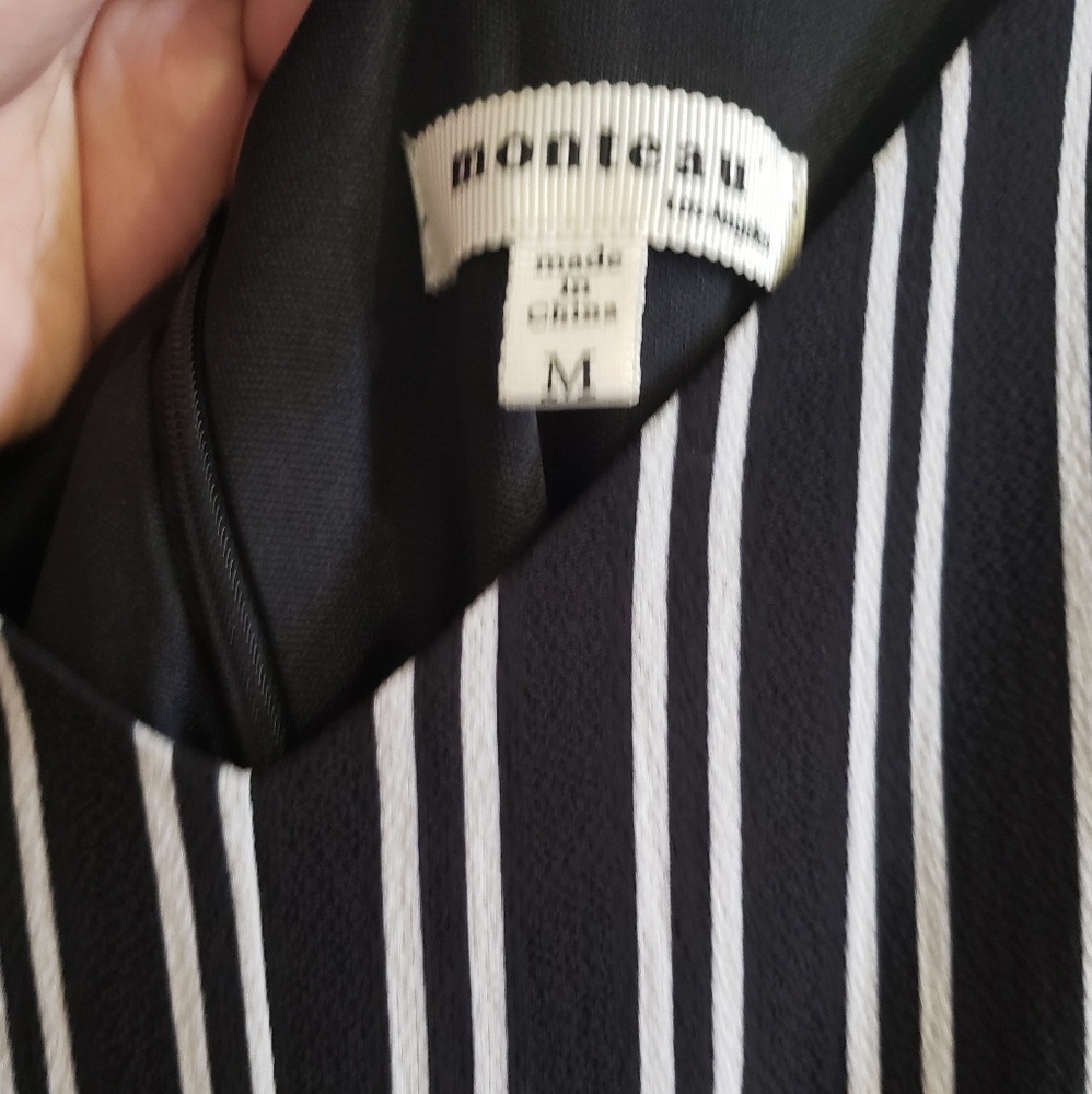 Have never used it. Taking up space.